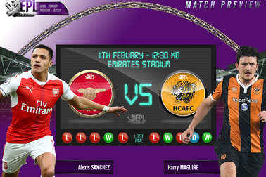 Arsenal - Hull: Muôn vàn áp lực