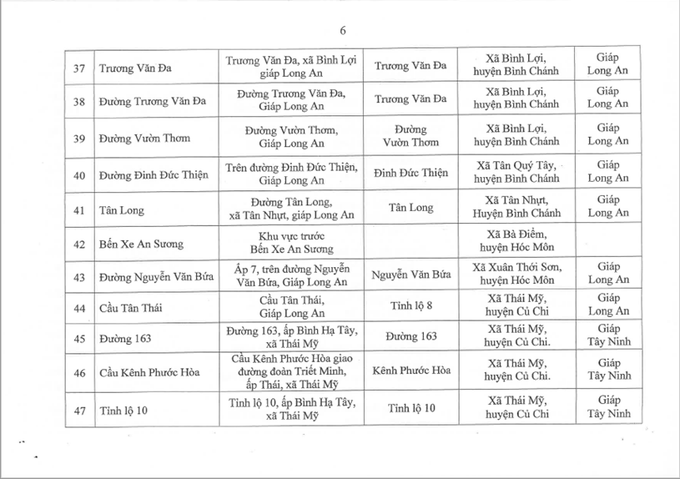 TPHCM: Lập 69 chốt, trạm kiểm soát phòng, chống dịch Covid-19  - Ảnh 6.