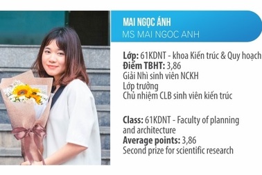 Nữ sinh Đại học Xây dựng xuất sắc nhận giải CSC Award trị giá 150 triệu đồng