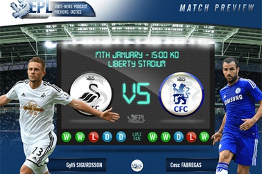Swansea - Chelsea: “Tấn công” Liberty