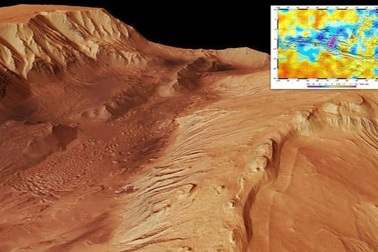 Tàu thăm dò ESA phát hiện nước nằm gần bề mặt sao Hỏa