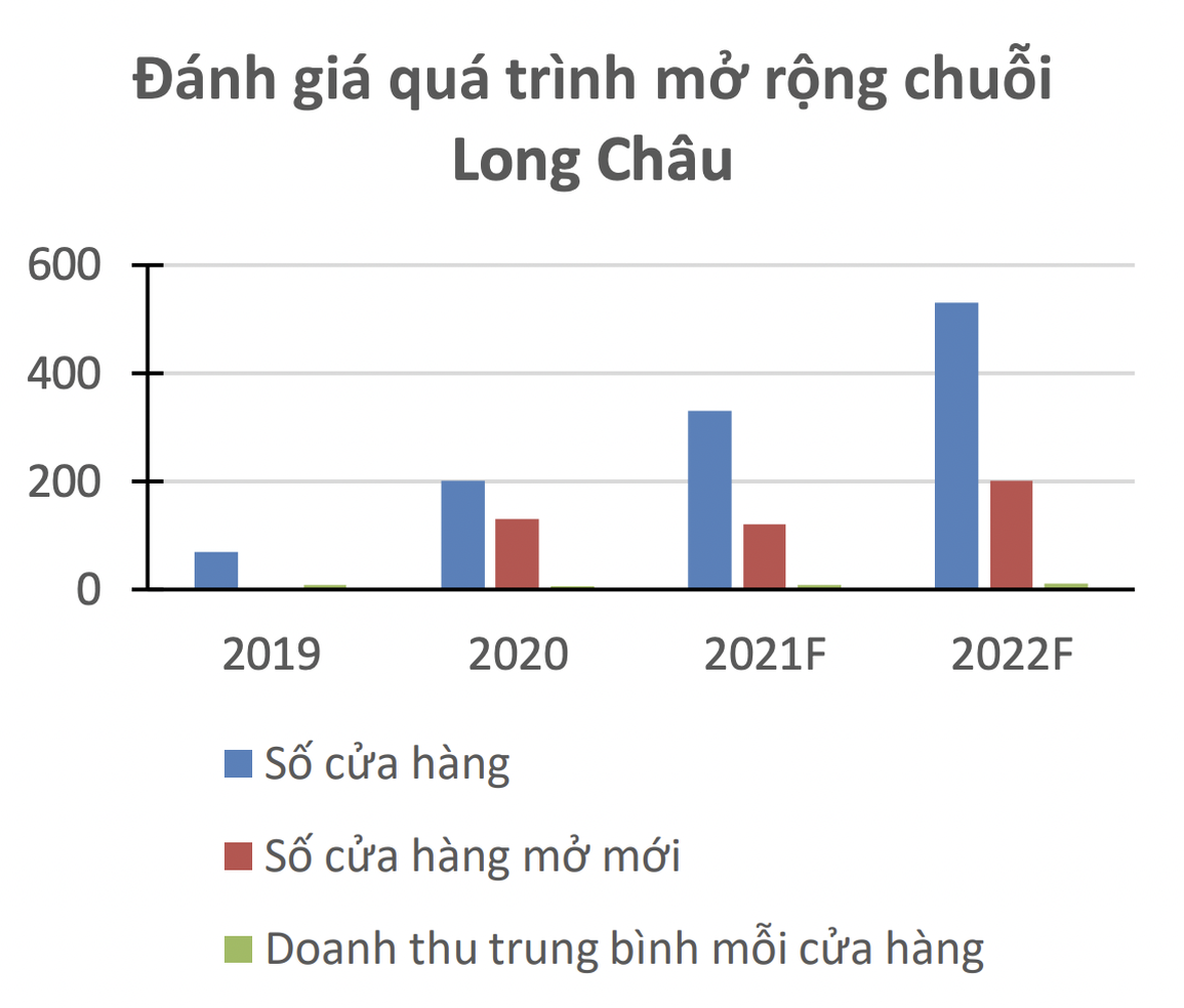 Trước khi bán thuốc trị Covid-19, công ty ông Trương Gia Bình đã hốt bạc - 2 Trước khi bán thuốc trị Covid-19, công ty ông Trương Gia Bình đã hốt bạc - 2