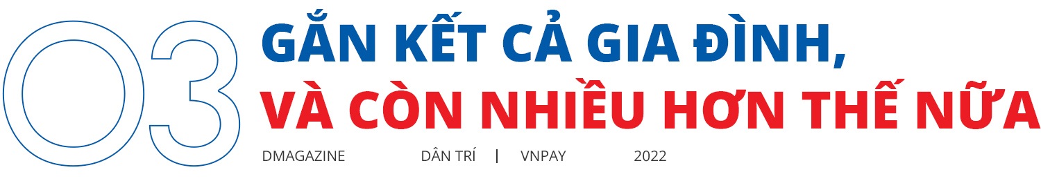 Gắn kết tình thân trong gia đình qua ví điện tử - 14 Gắn kết tình thân trong gia đình qua ví điện tử - 14
