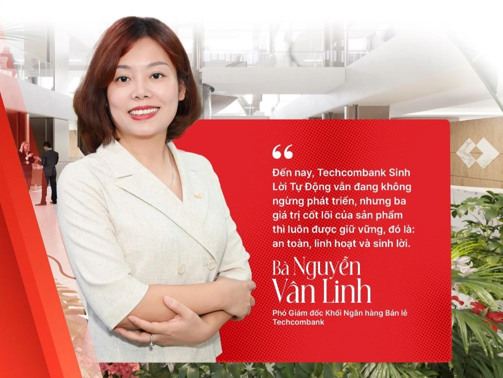 Cách Techcombank Sinh lời tự động tối ưu hóa giá trị cho khách hàng - 4