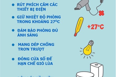 (Infographics)- Phương pháp tắm trẻ sơ sinh mẹ bỉm sữa cần biết