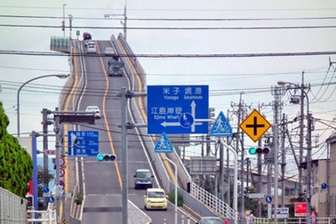 Đứng tim “leo dốc” trên cây cầu nguy hiểm bậc nhất thế giới