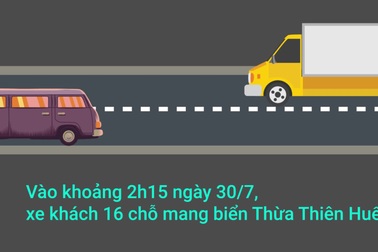 Vụ tai nạn thảm khốc 13 người chết đã xảy ra như thế nào?