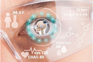 Kính thực tế ảo tăng cường để hỗ trợ bác sĩ