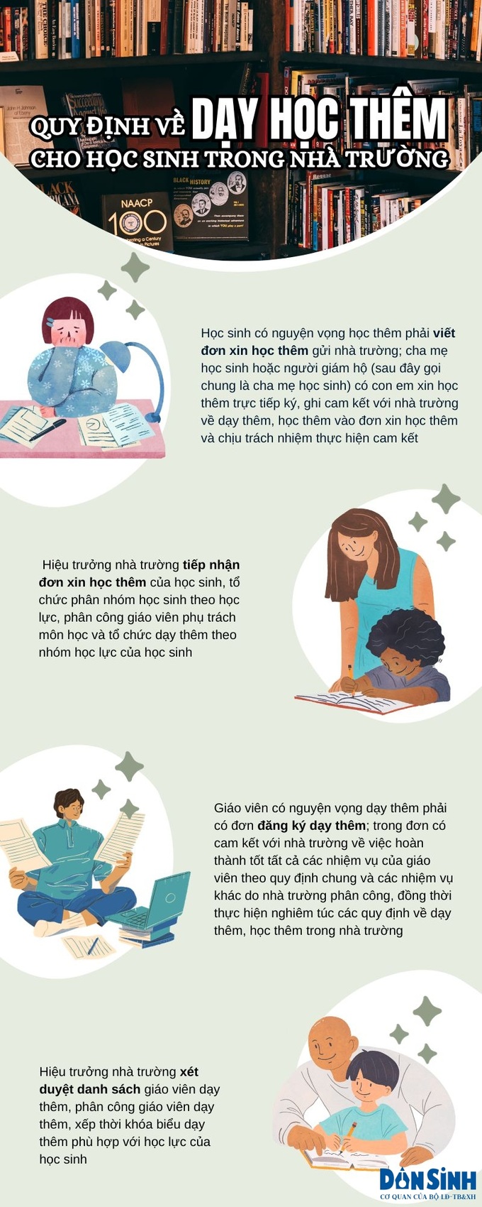 infographic 8 (2)