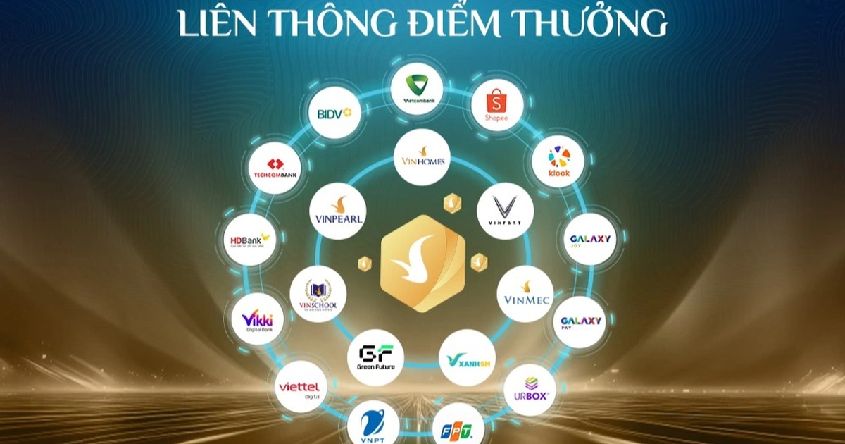 VPoint - điểm thưởng thông minh thời tiêu dùng không tiền mặt
