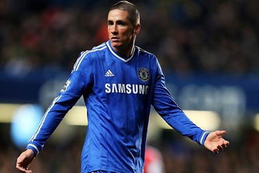 Chelsea sẽ trả 10 triệu bảng để Torres ra đi