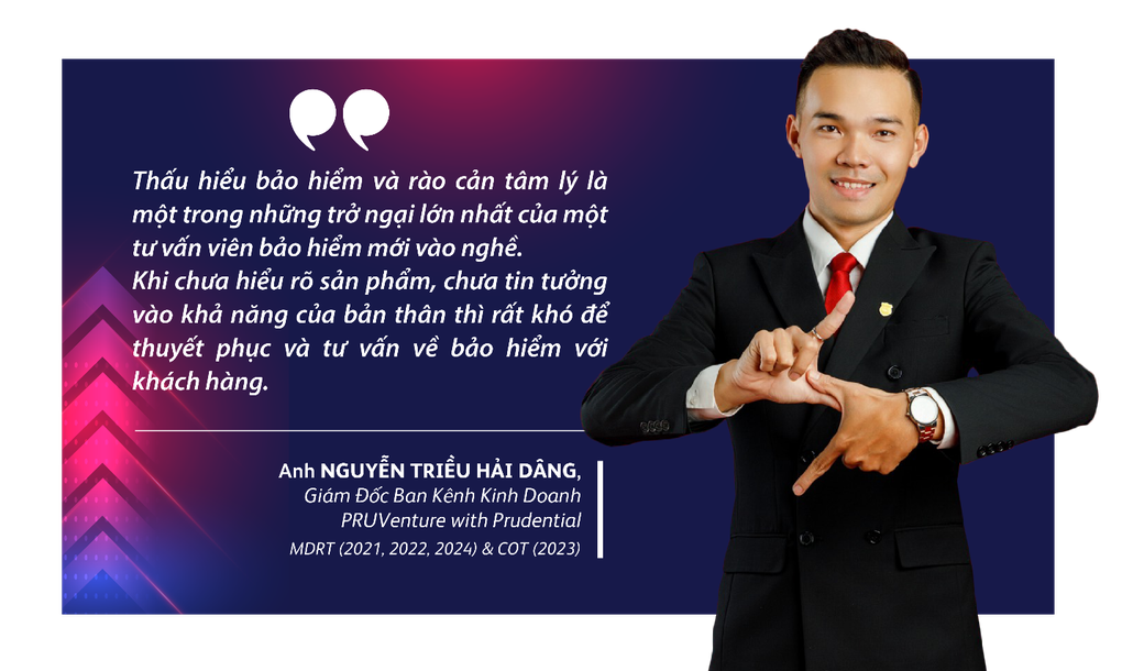 Prudential xây dựng nền móng cho đội ngũ tư vấn viên chất lượng - 1 Prudential xây dựng nền móng cho đội ngũ tư vấn viên chất lượng - 1