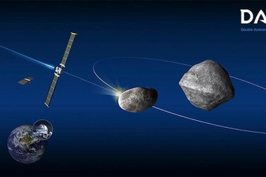 Mỹ sắp bắn tàu vũ trụ vào tiểu hành tinh để thử nghiệm bảo vệ Trái đất