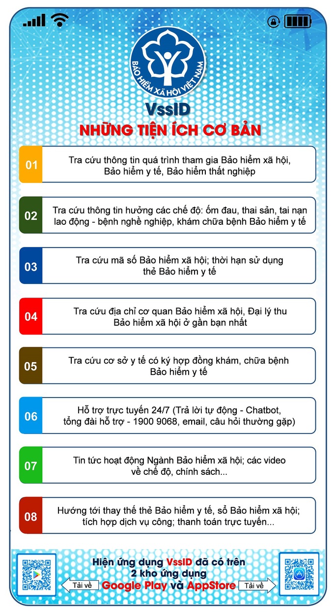 Ứng dụng VssID - Bảo hiểm xã hội số: Những tiện ích cơ bản - Ảnh 1. Ứng dụng VssID - Bảo hiểm xã hội số: Những tiện ích cơ bản - Ảnh 1.
