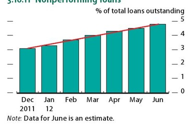 Sở hữu chéo ngân hàng: "Cần có khung chính sách quản lý"