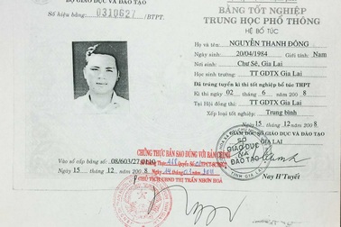 Phó Chủ tịch HĐND thị trấn bị cách mọi chức vụ trong Đảng vì dùng bằng giả