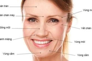 Ngăn ngừa, làm chậm lão hóa da như thế nào?