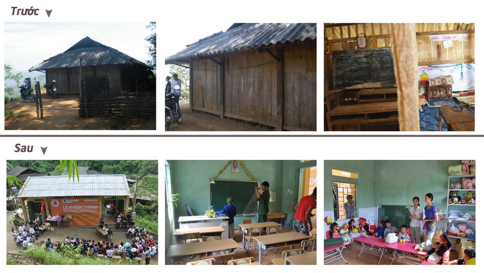 Chàng trai Hà Nội nhặt ve chai, “mang cơm” về bản cho 12.000 học sinh thiểu số - 3