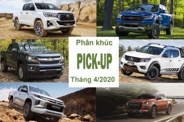 Phân khúc bán tải tháng 4/2020: Đã khó càng thêm khó