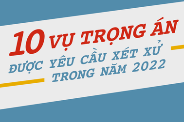 Những vụ trọng án "rúng động" được yêu cầu xét xử trong năm 2022
