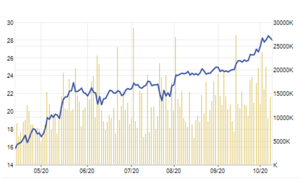 Thế giới chao đảo, “tỷ phú USD” của Việt Nam vẫn tăng lên 6 người! - 6 Thế giới chao đảo, “tỷ phú USD” của Việt Nam vẫn tăng lên 6 người! - 6
