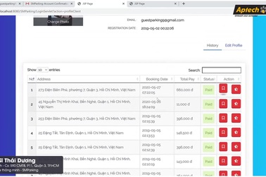 Aptech chú trọng thực hành dự án, đem lại cơ hội trải nghiệm cho học viên