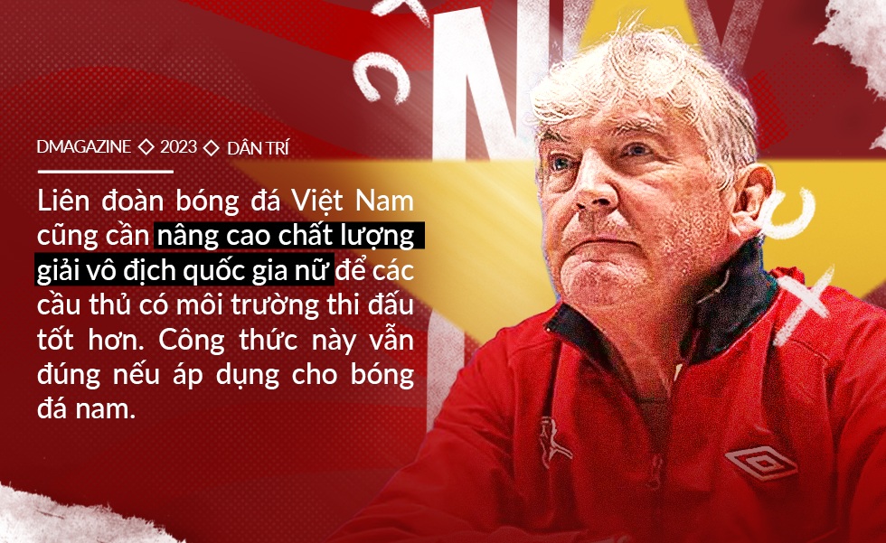 Steve Darby: Đội tuyển nữ Việt Nam có cơ hội giành điểm trước Bồ Đào Nha - 6 Steve Darby: Đội tuyển nữ Việt Nam có cơ hội giành điểm trước Bồ Đào Nha - 6