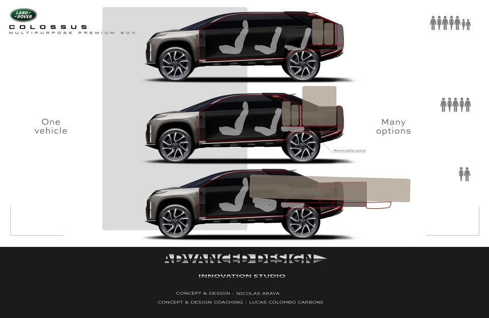 Land Rover Colossus - Sự kết hợp hoàn hảo giữa SUV và bán tải - 2 Land Rover Colossus - Sự kết hợp hoàn hảo giữa SUV và bán tải - 2