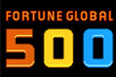 Top 500 công ty hàng đầu thế giới 2005 