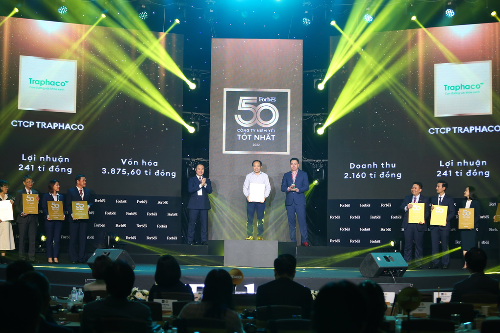 Vào top 50 công ty niêm yết tốt nhất, Traphaco kỳ vọng  bước tiến mới - 1
