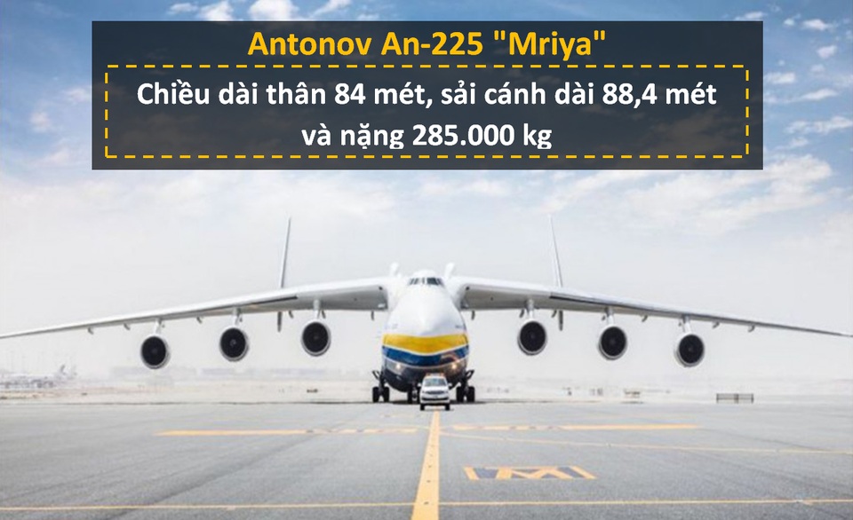 Giải mã máy bay vận tải lớn nhất thế giới do Liên Xô chế tạo - 1 Giải mã máy bay vận tải lớn nhất thế giới do Liên Xô chế tạo - 1