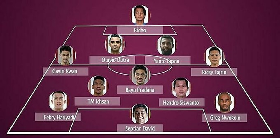 Malaysia 2-0 Indonesia: Show diễn của Safawi Rasid - 2 Malaysia 2-0 Indonesia: Show diễn của Safawi Rasid - 2
