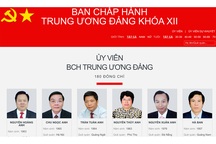 Chân dung 200 Ủy viên Trung ương Đảng khóa XII