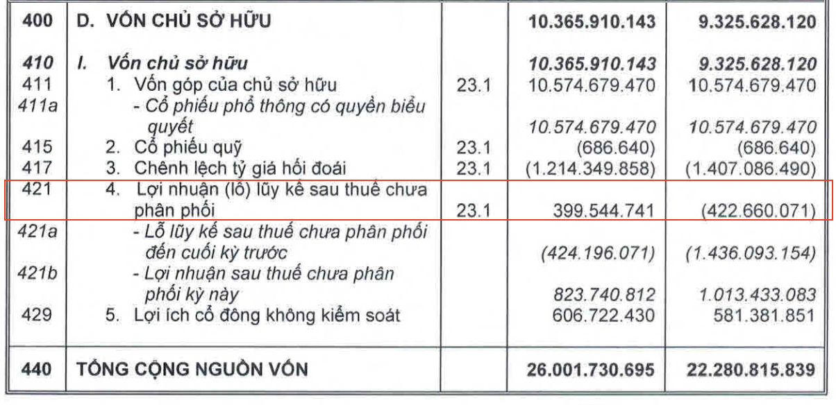 Bầu Đức tiếp tục đón tin vui - 2