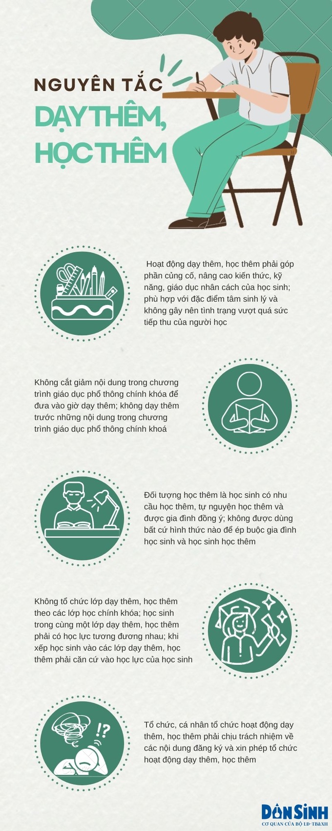 infographic 8