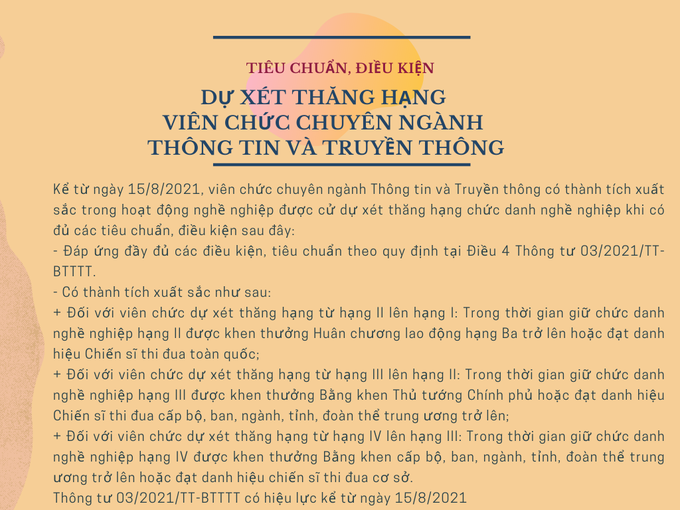 5 chính sách mới với cán bộ, công chức, viên chức, người lao động có hiệu lực từ tháng 8/2021 - Ảnh 3.