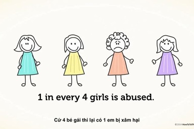 5 bước đơn giản giúp trẻ tránh bị xâm hại tình dục