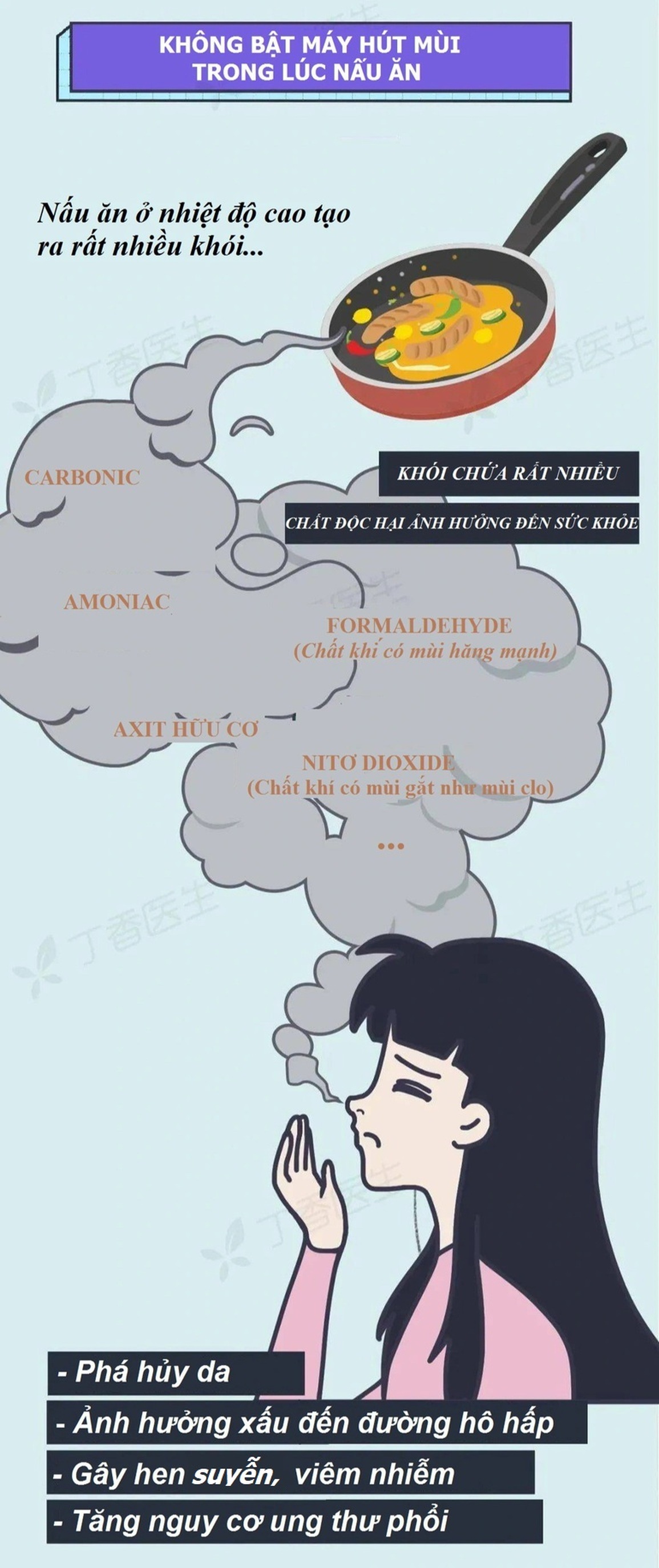 Những thói quen nấu nướng vô tình rước ung thư vào người - 2 Những thói quen nấu nướng vô tình rước ung thư vào người - 2