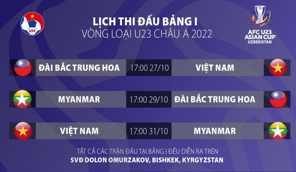 U23 Việt Nam và kỳ vọng thay thế lứa Công Phượng, Quang Hải - 4 U23 Việt Nam và kỳ vọng thay thế lứa Công Phượng, Quang Hải - 4