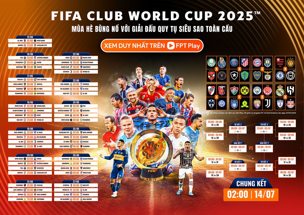 Người hâm mộ Việt Nam được xem trực tiếp FIFA Club World Cup 2025 - 3 Người hâm mộ Việt Nam được xem trực tiếp FIFA Club World Cup 2025 - 3