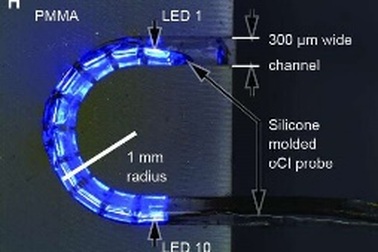 Sử dụng ánh sáng thay vì điện trong cấy ốc tai điện tử