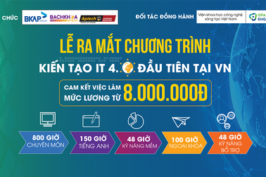 Chương trình kiến tạo IT 4.0 đầu tiên tại Việt Nam - Cam kết việc làm từ 8 triệu đồng