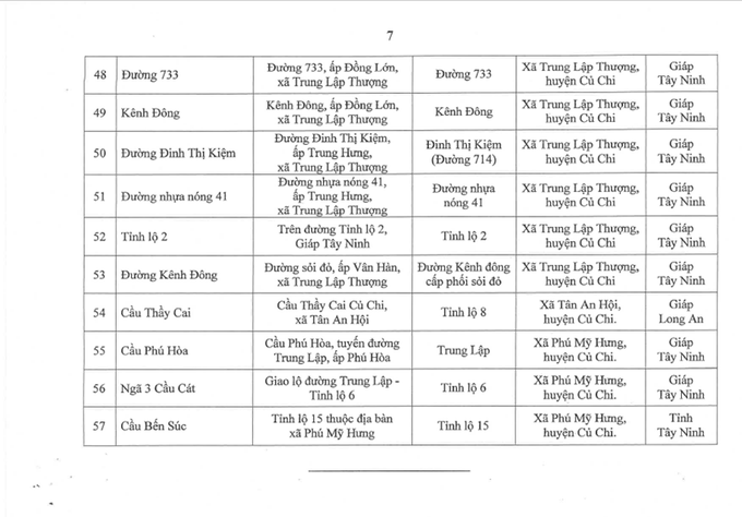 TPHCM: Lập 69 chốt, trạm kiểm soát phòng, chống dịch Covid-19  - Ảnh 7.