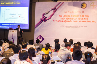 Có thể quản lý đột quỵ trên bệnh nhân rung nhĩ?