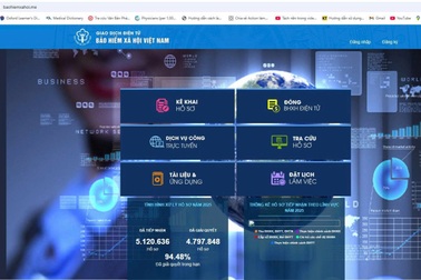 Tôi suýt bị lừa đảo qua mạng như thế nào