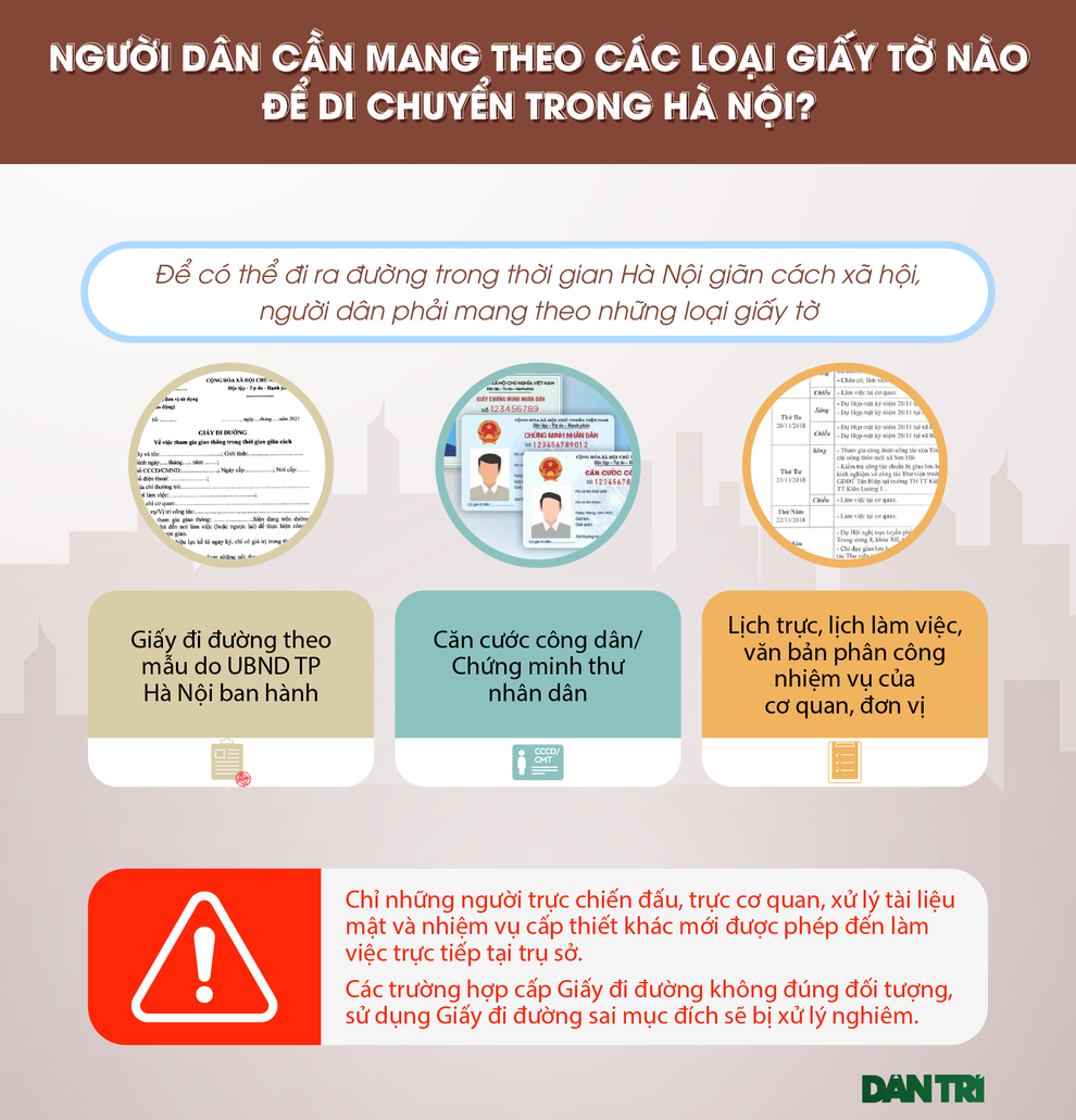 Hà Nội: Người dân khi ra đường cần mang theo 3 loại giấy tờ gì? - 1