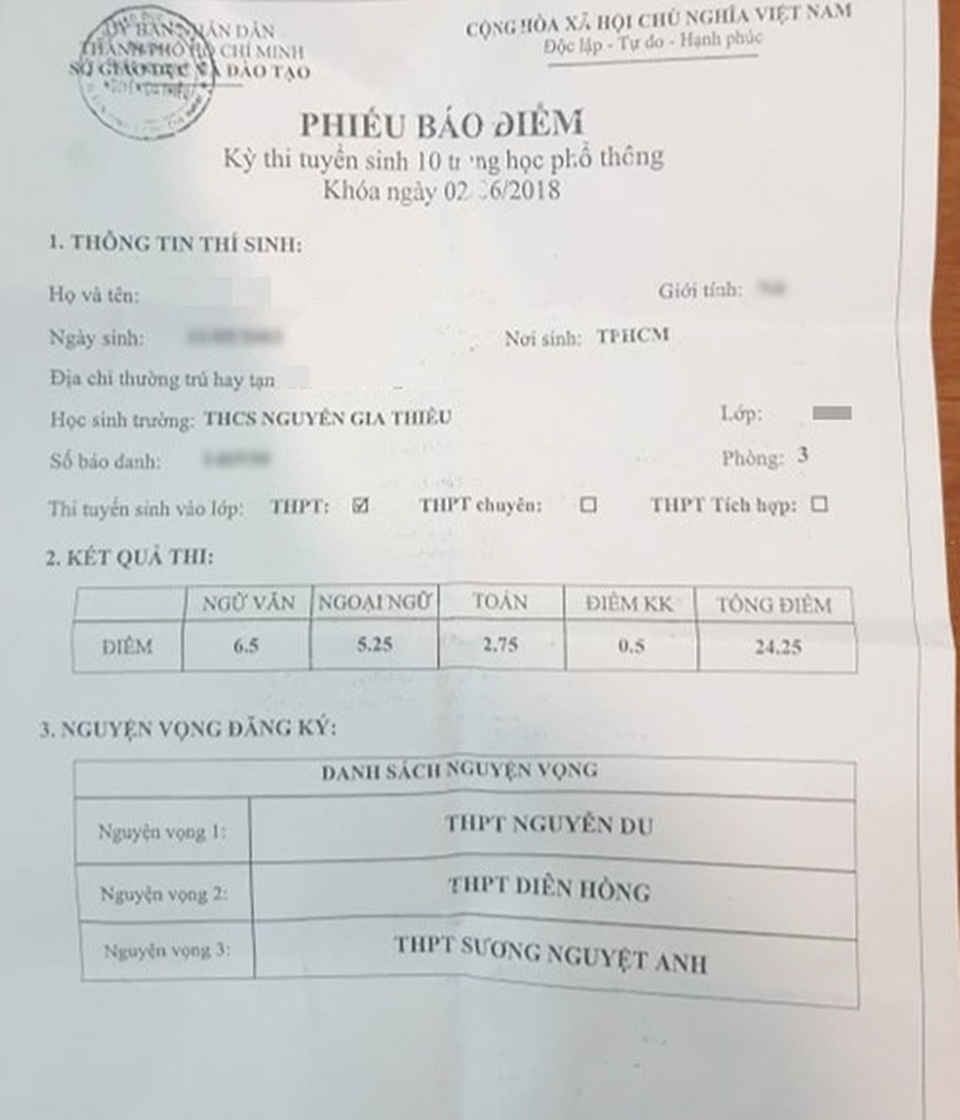 Thiếu gần 8 điểm vẫn... trúng tuyển vào lớp 10 - 2 Thiếu gần 8 điểm vẫn... trúng tuyển vào lớp 10 - 2