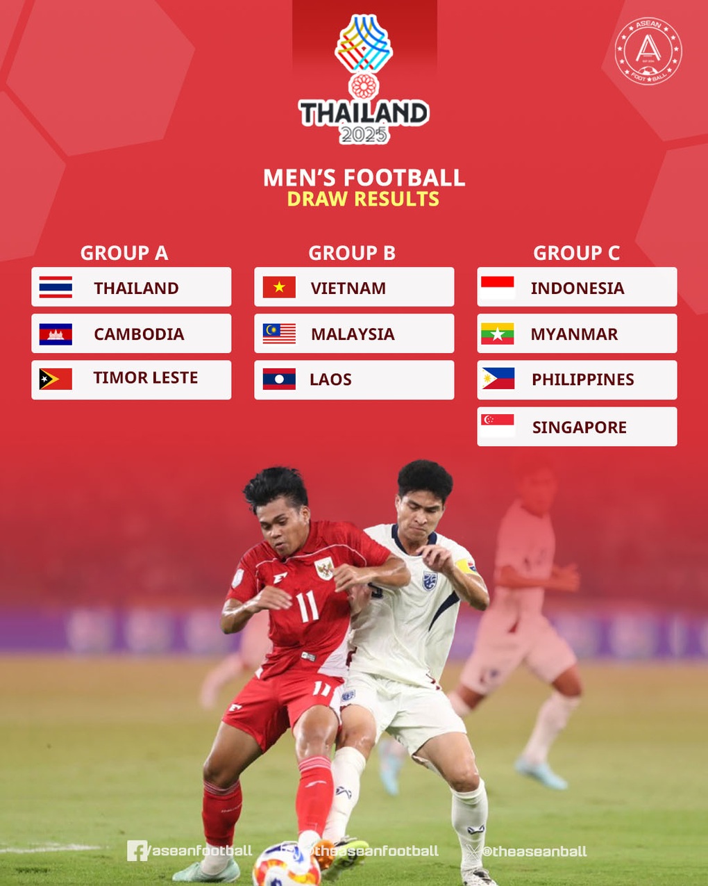 Báo Đông Nam Á nhận định về cơ hội của U22 Việt Nam khi gặp Lào, Malaysia - 2 Báo Đông Nam Á nhận định về cơ hội của U22 Việt Nam khi gặp Lào, Malaysia - 2