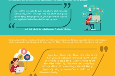 Tôi làm công ty bảo hiểm nhân thọ - tôi là ai?