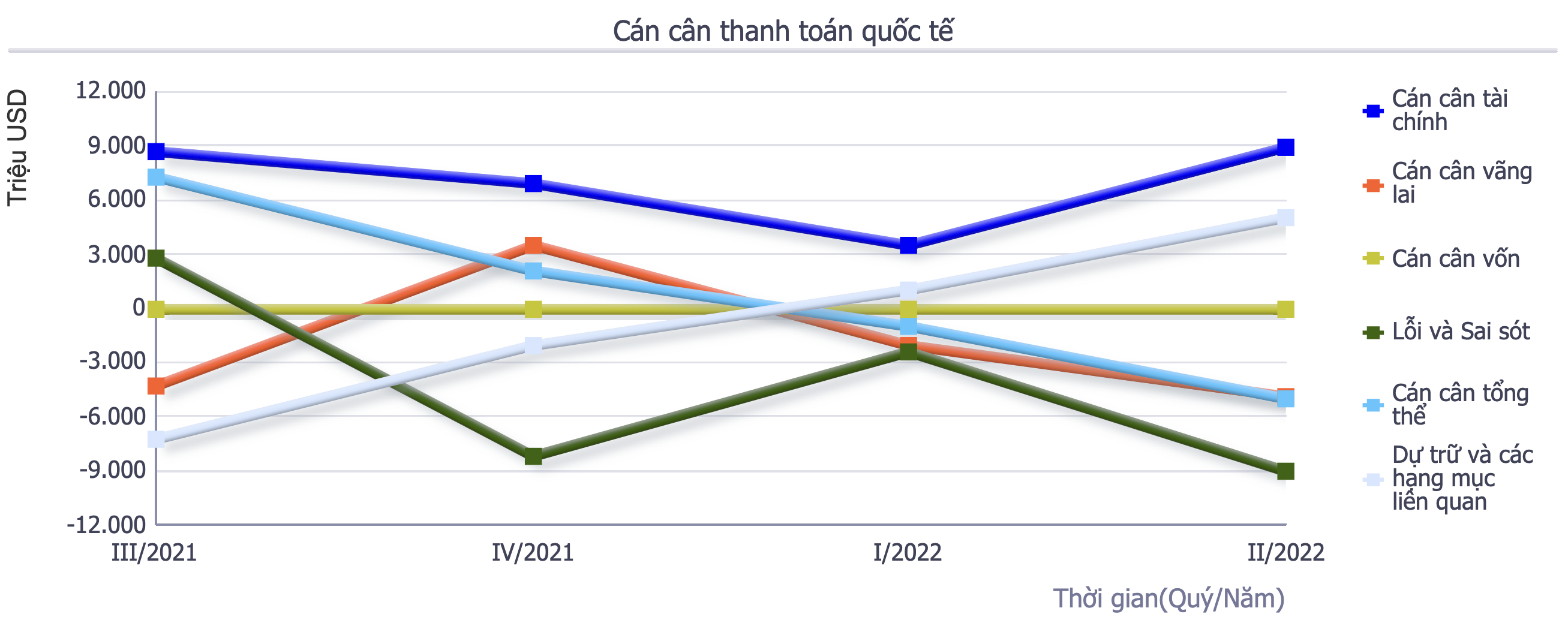 Phía sau con số tăng trưởng GDP cao nhất 10 năm - 2 Phía sau con số tăng trưởng GDP cao nhất 10 năm - 2